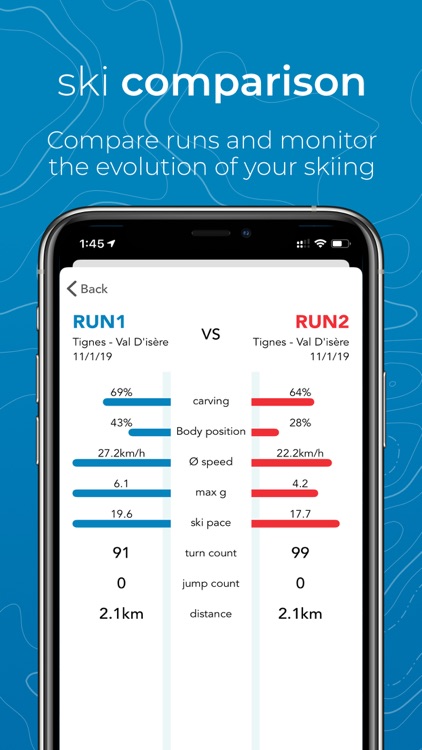 Snowcookie - Smart Ski Tracker screenshot-5