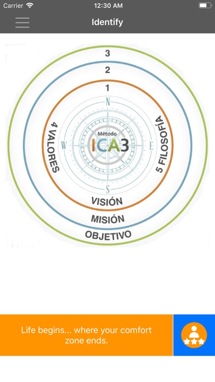 Metodo ICA3 screenshot-4