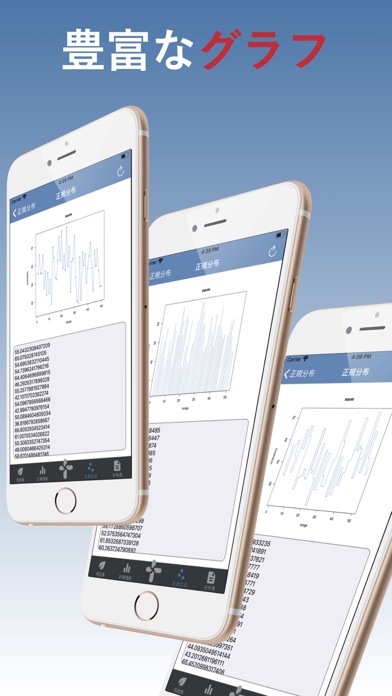 PROSTA - 統計計算やグラフ作成が手軽にできるアプリ screenshot 4