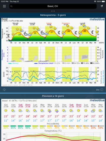 meteoblue weather & maps screenshot 4