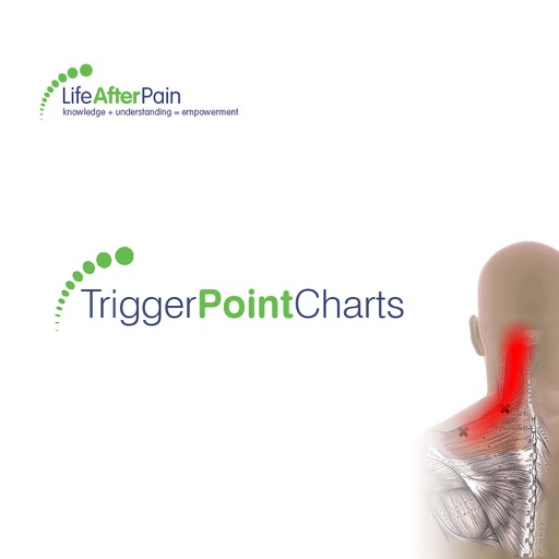 Trigger Point Charts