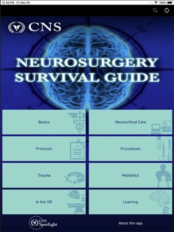 Neurosurgery Survival Guide - náhled