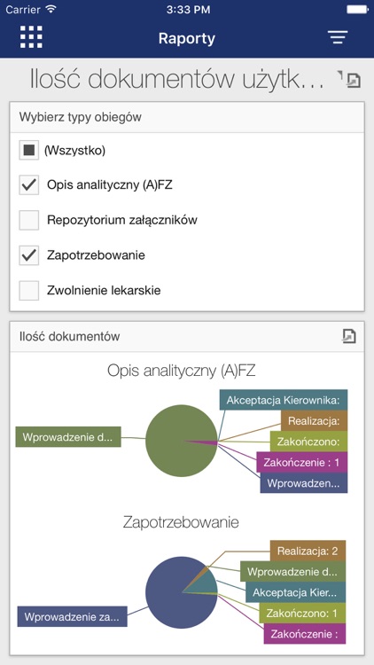 Comarch Mobile DMS 2.0 screenshot-3