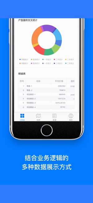 Datamap(圖2)-速報App