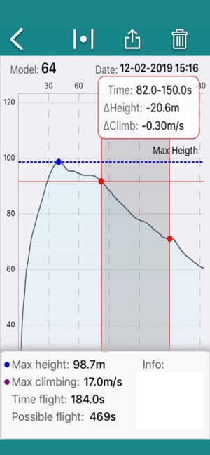 Altitude Charts(圖1)-速報App