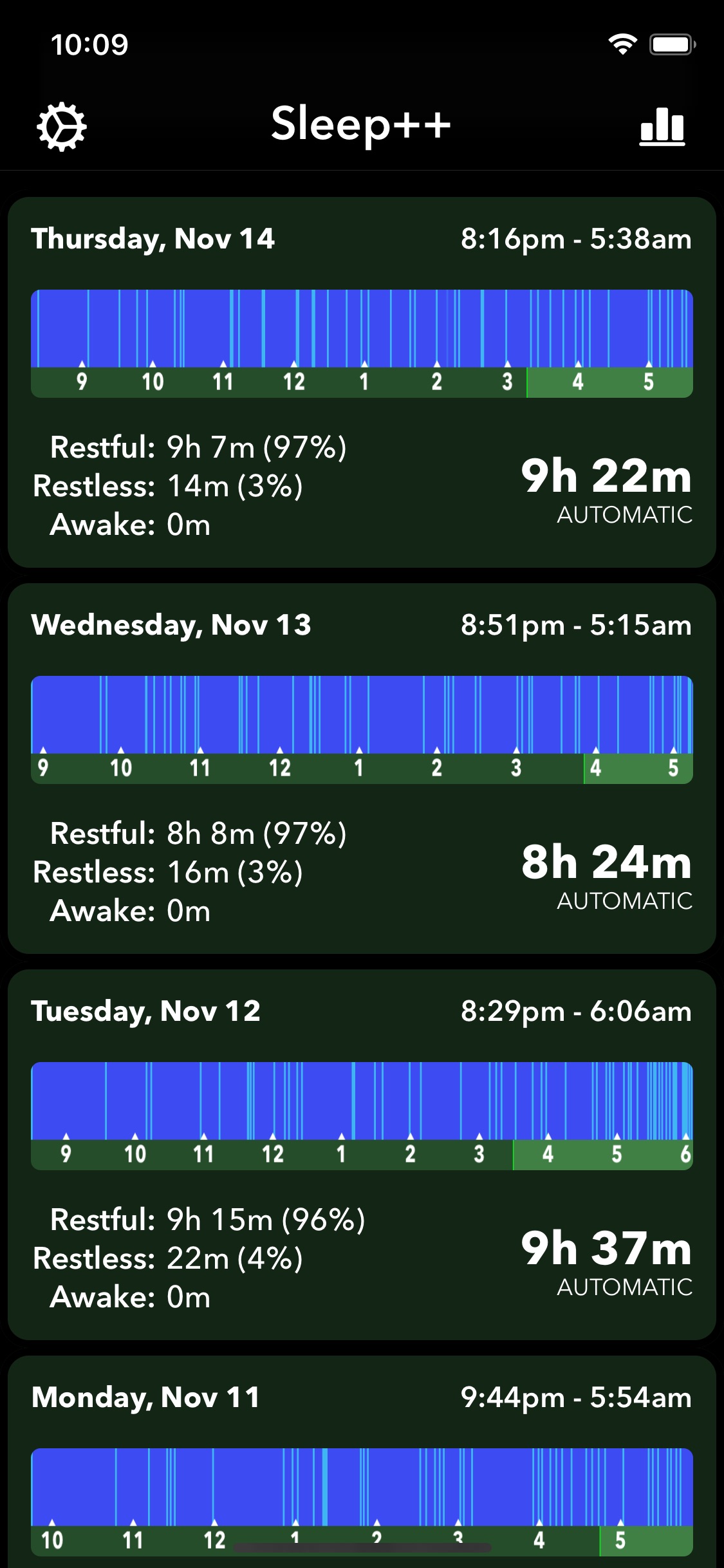 Screenshot do app Sleep++