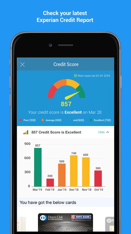 BankBazaar- Credit Card, Loans