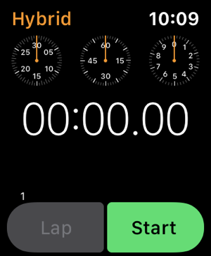 Stopwatch(圖4)-速報App