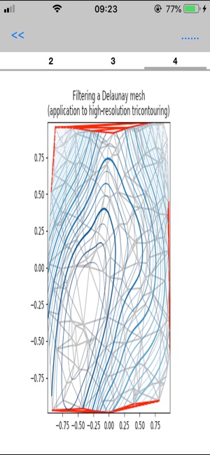 Analyser(圖3)-速報App