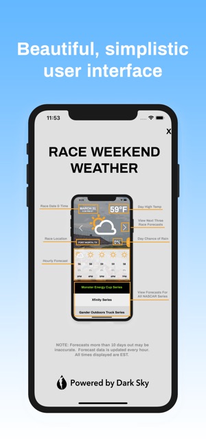 Race Weekend Weather(圖4)-速報App