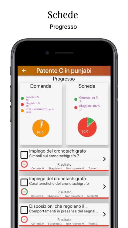 QuizPatente C Multilingua 2021