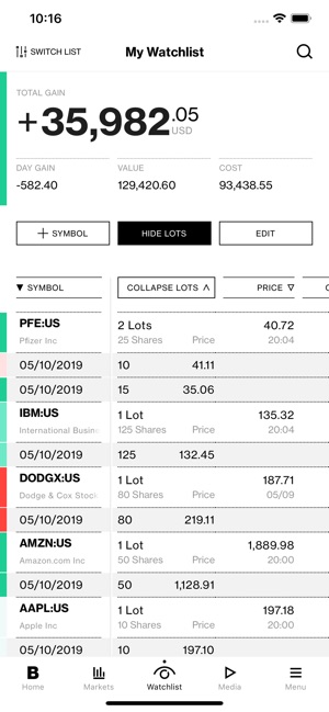 Bloomberg: Business News(圖2)-速報App