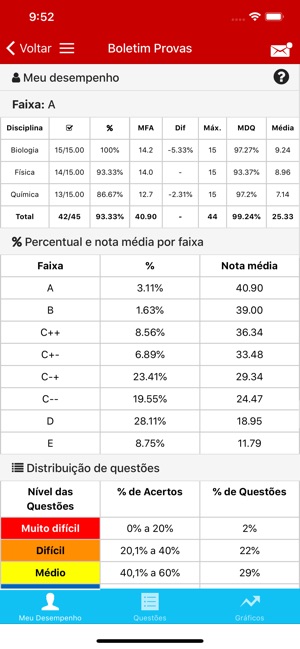 Curso Etapa - Área Exclusiva(圖4)-速報App