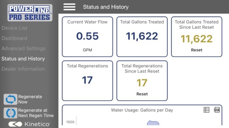 Kinetico Powerline PRO screenshot-3