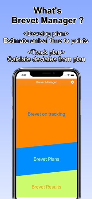 Brevet Manager(圖2)-速報App