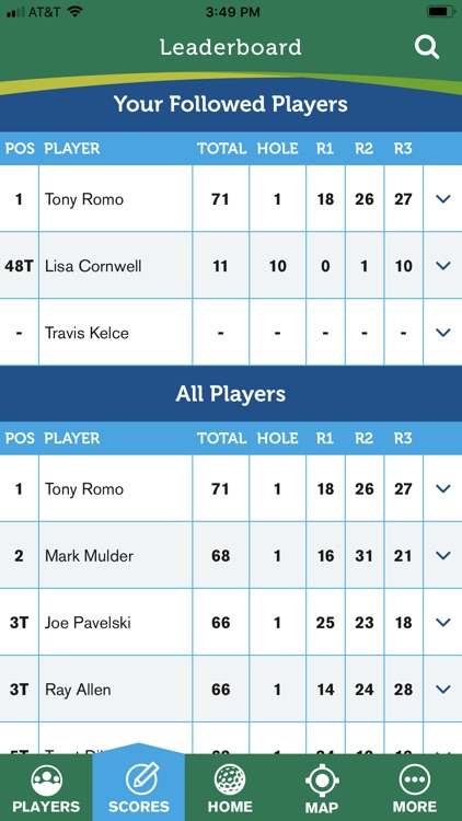 American Century Championship screenshot-4