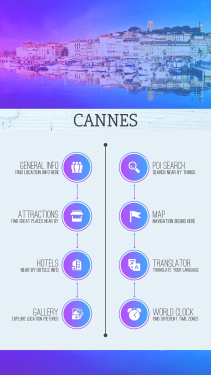 Cannes Tourist Guide