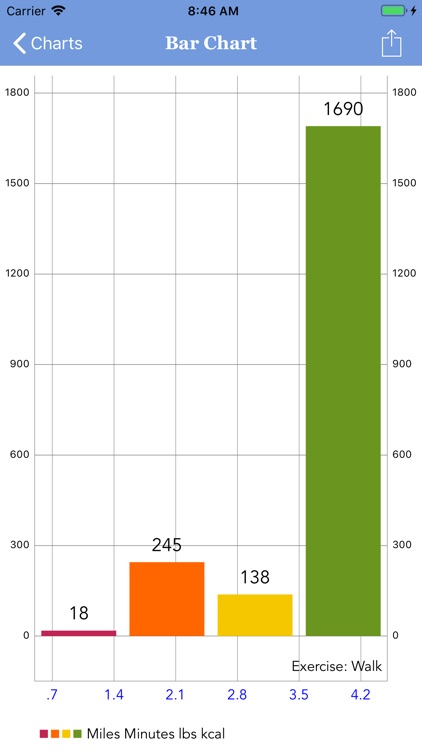 Exercise Log! screenshot-3