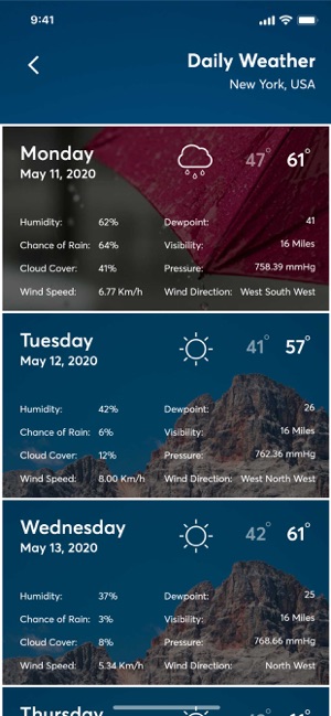 Weather - Dự báo thời tiết