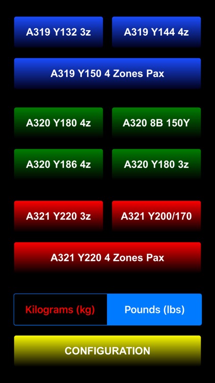 A320 Weight and Balance