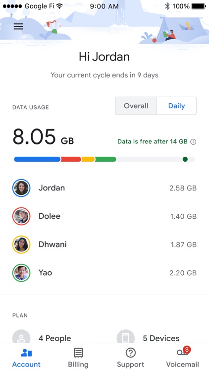 Google Fi