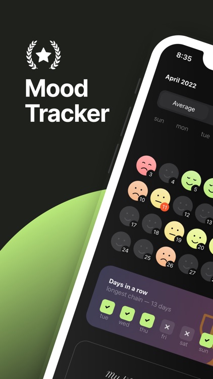 Mood Tracker — Emotions Diary