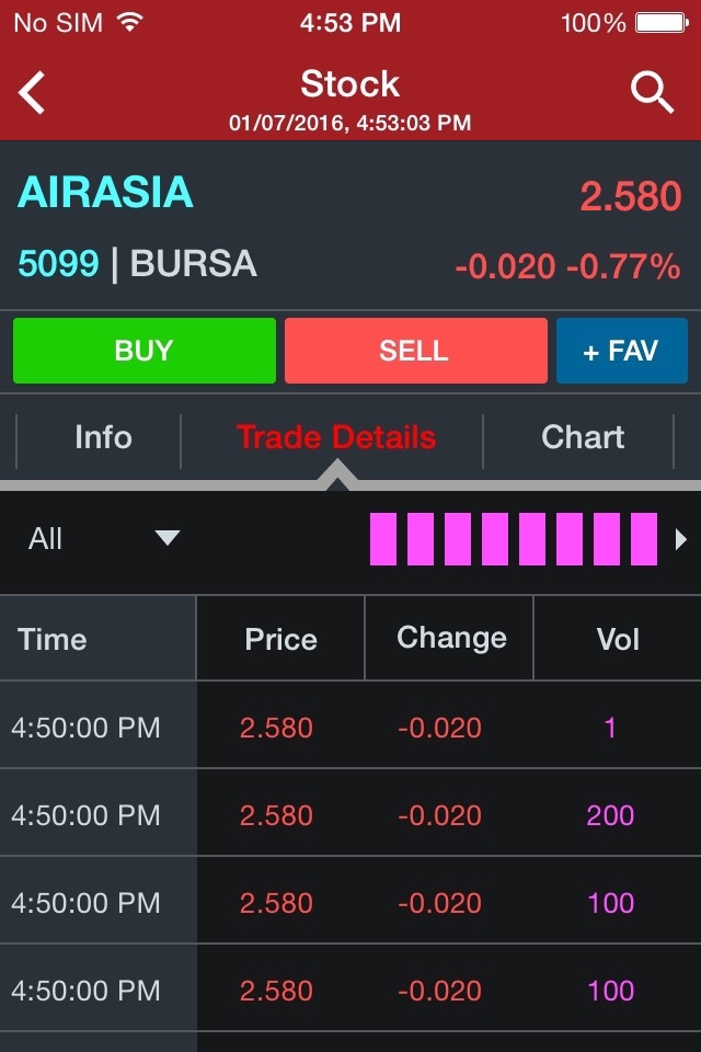 UTRADE MY Mobile screenshot 2