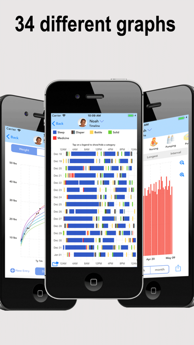 Baby Connect (Activity Logger) Screenshot 2