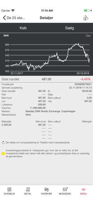 Totalbanken Mobilbank(圖3)-速報App