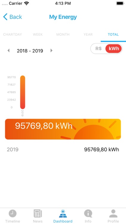 Engie Solar Community screenshot-6