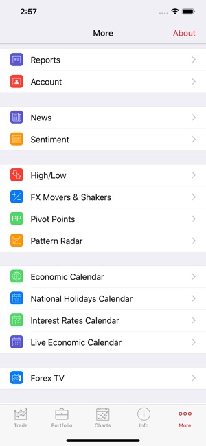 JForex(圖3)-速報App