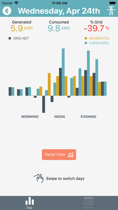 Copper Home Energy Monitoring screenshot 3