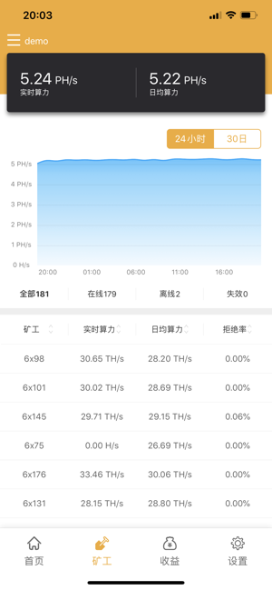 SpiderPool(圖2)-速報App