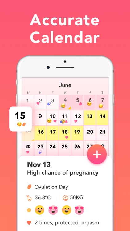 Period Tracker Period Calendar