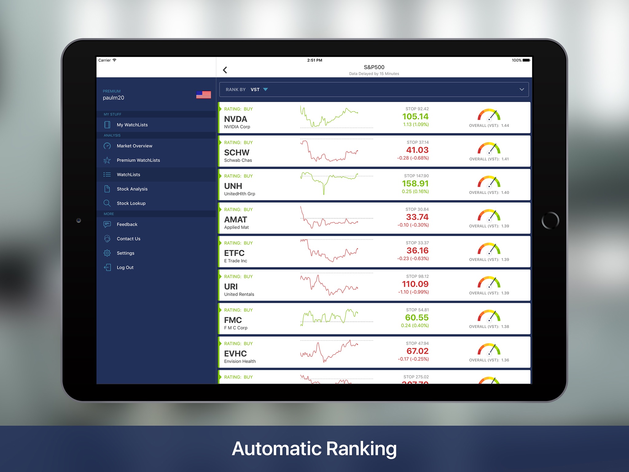 VectorVest Stock Advisory screenshot 3