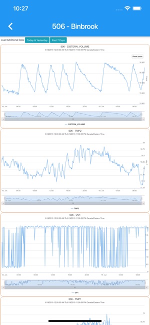 H2OnAlert(圖3)-速報App