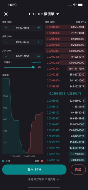 Poloniex 加密貨幣交易所(圖3)-速報App