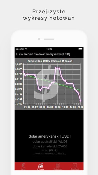 Exchange rate - Poland screenshot 4