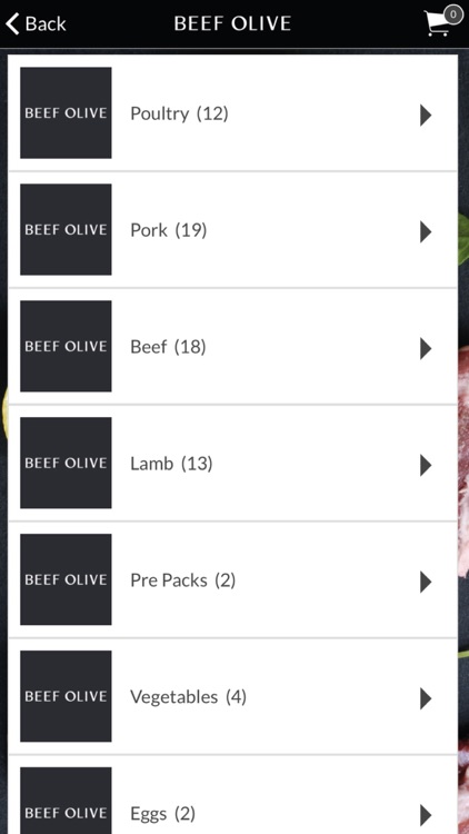 Beef Olive