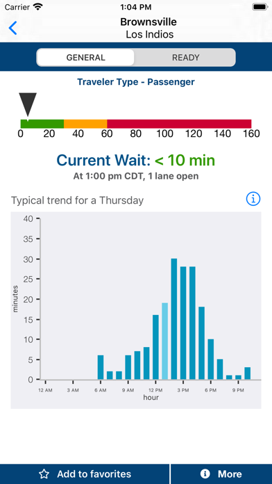 CBP Border Wait Times screenshot 3