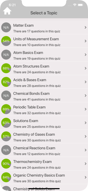 High School Chemistry Trivia(圖2)-速報App