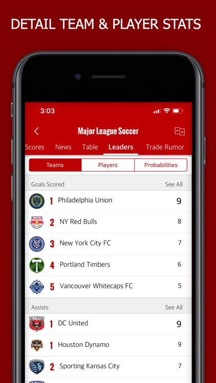 Yellfy Sports: Scores & News screenshot-9