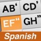AEI Keyboard Note Spanish