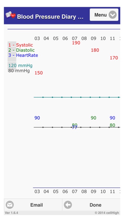 Blood Pressure Diary 2 screenshot-3