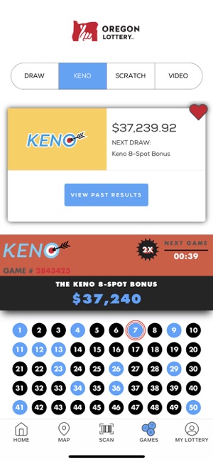 Oregon Mega Millions Payout Chart