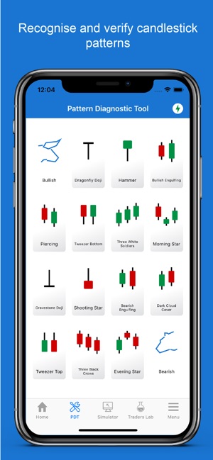 Candlestick Chart App