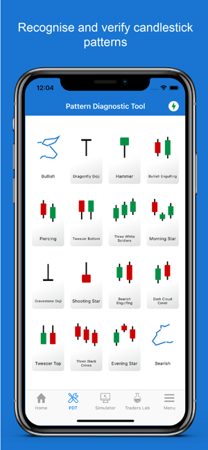 best candlestick chart app