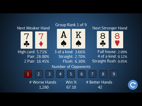 Holdem Hand Strength - náhled
