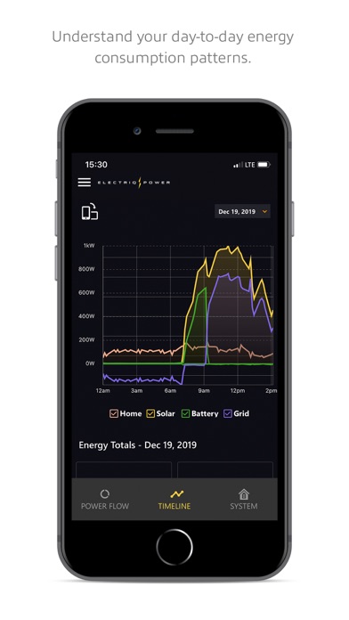 Electriq Power screenshot 3