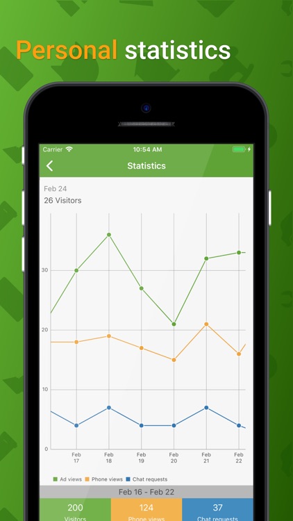 Jiji.co.ke screenshot-5